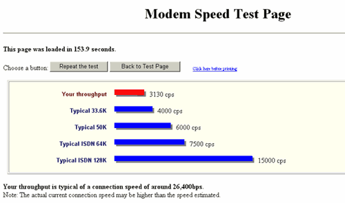 speed test - results page